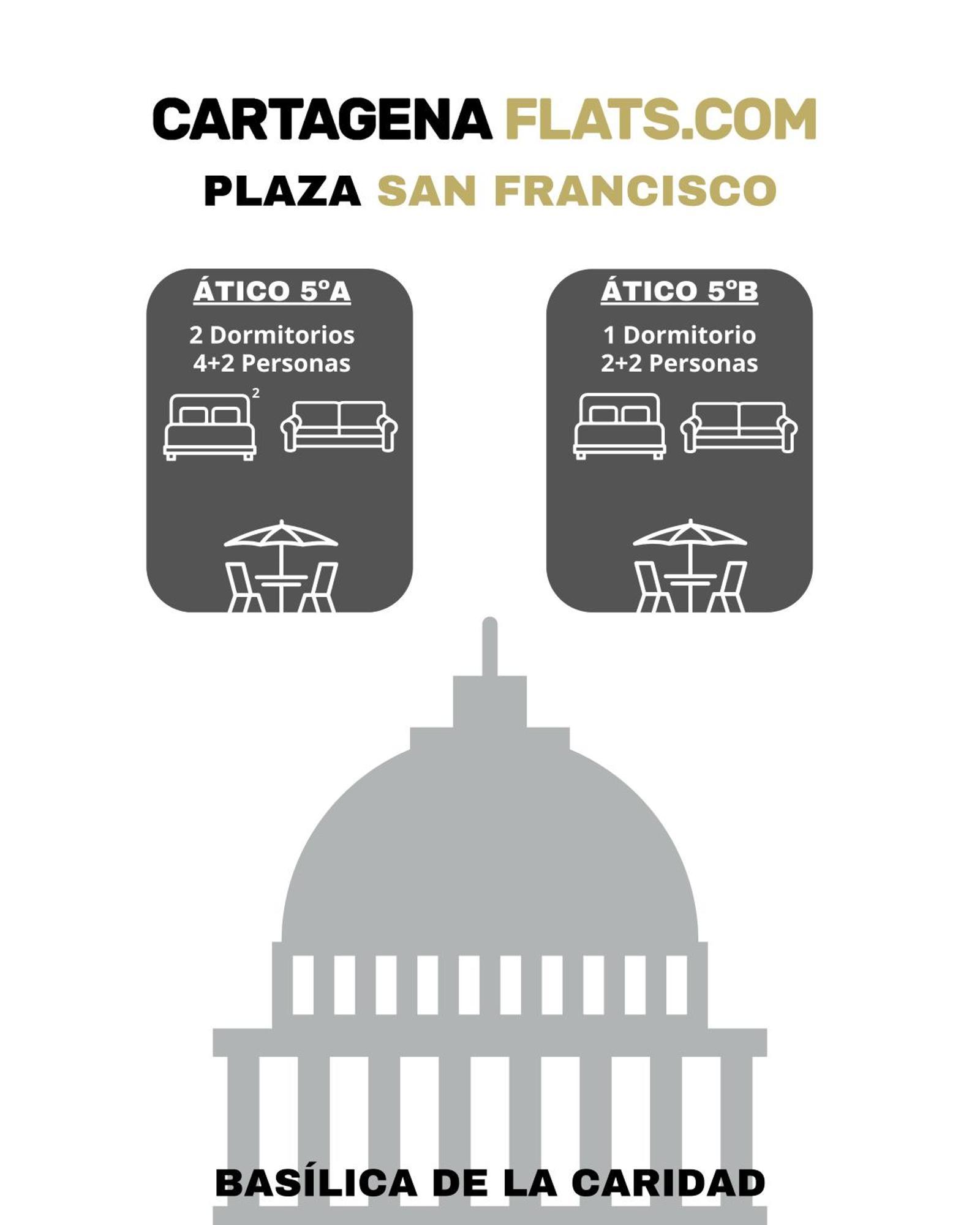 Cartagenaflats, Apartamentos San Francisco ภายนอก รูปภาพ