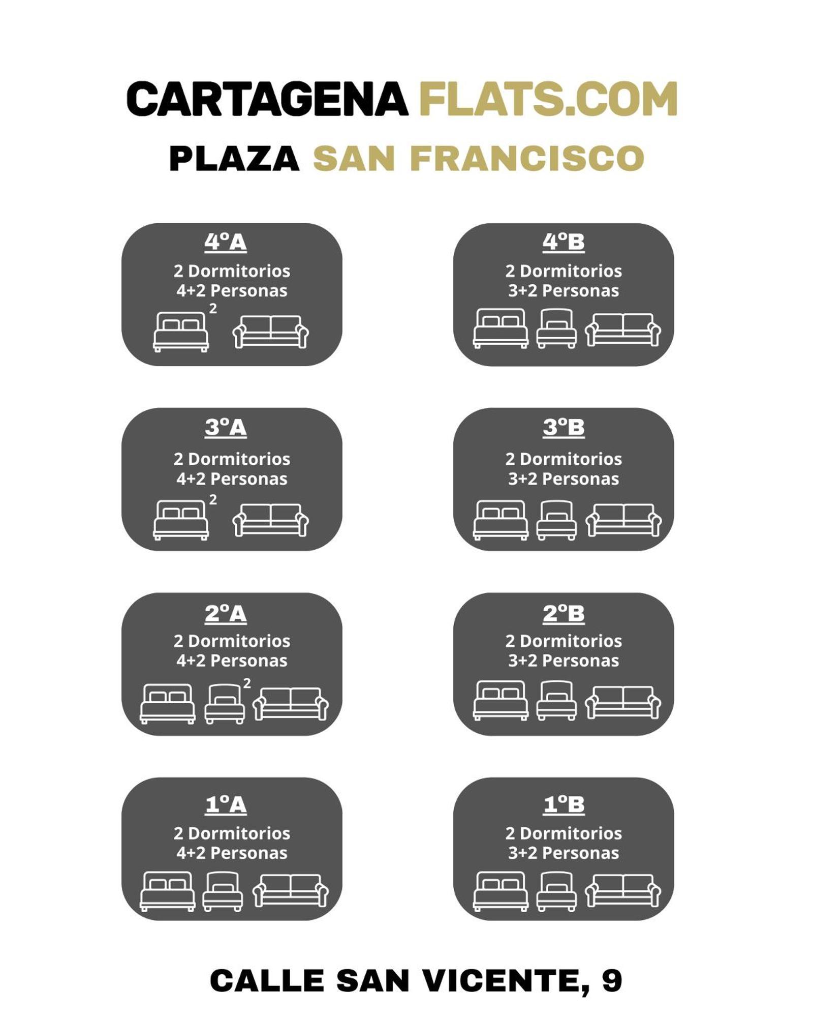 Cartagenaflats, Apartamentos San Francisco ภายนอก รูปภาพ